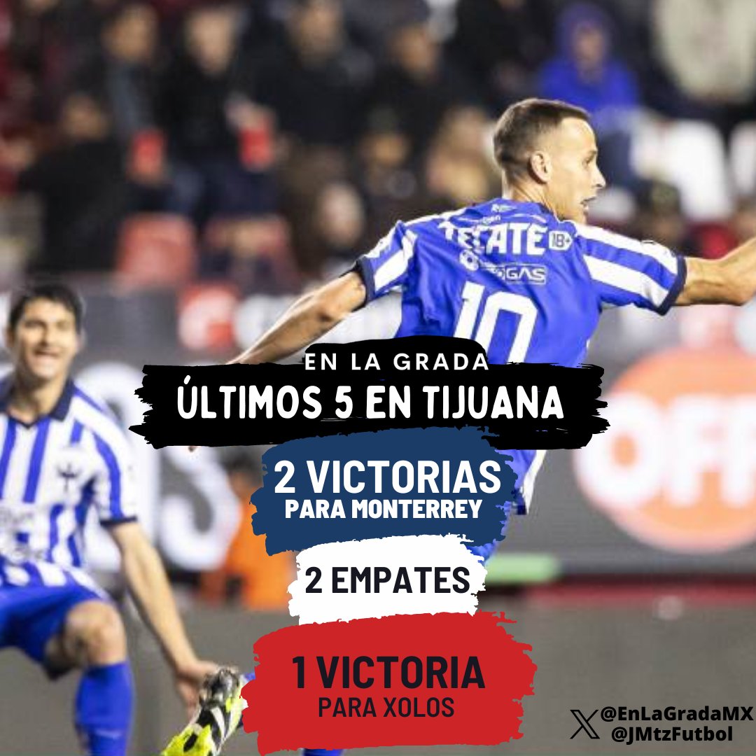 🇫🇮 ¡LA PANDILLA DOMINA! 😎

Hoy visitan a #Tijuana en punto de las 9:05 pm en donde el CFM conoce muy bien la victoria.

¿Cuál es tu pronóstico para esta noche?