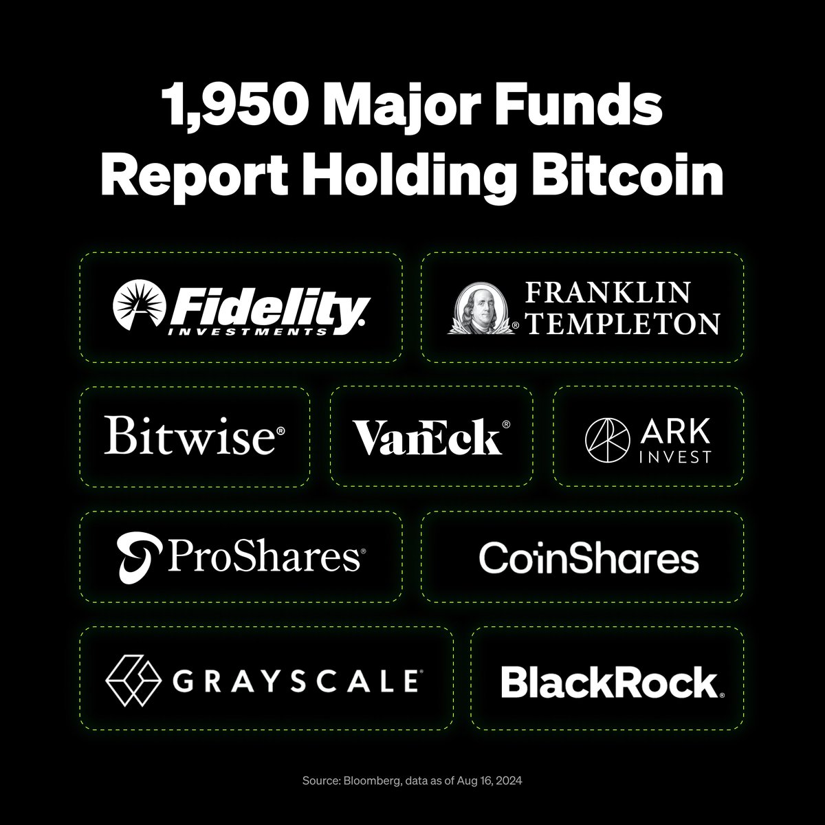 Wen mass adoption? Probably now. From Fidelity to BlackRock, TradFi is  embracing crypto 👀