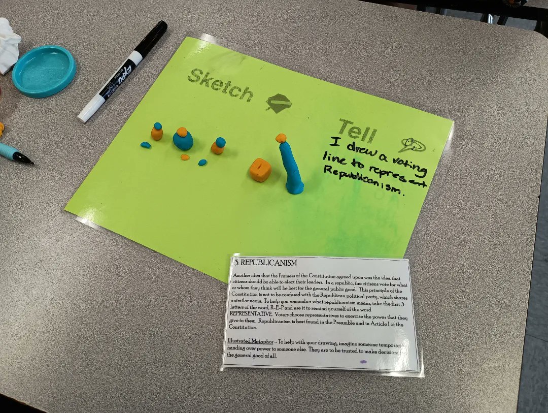 ChroniclesMommy's tweet photo. Today in civics...students showed their understanding of vocabulary by summarizing as they read, sketched, and explained to a peer! 
I ❤️ seeing their creations and hearing their explanations.
@AMSWildcats @eduprotocols https://t.co/f3uM0KXueF