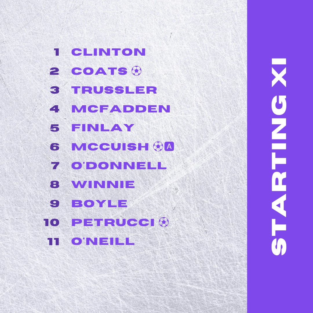 Kings Park United tweet media