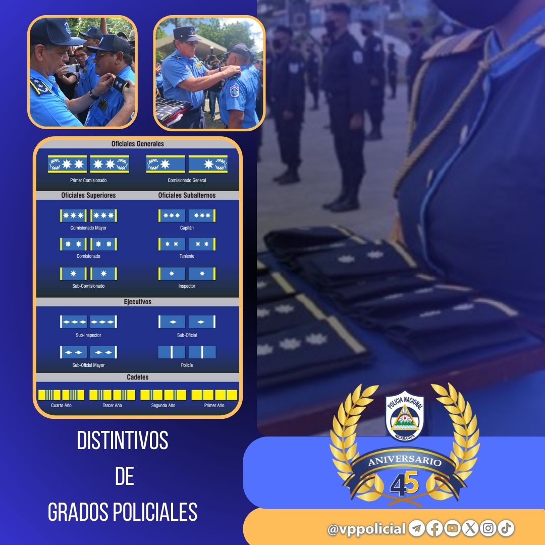 #Nicaragua 

Cada Oficial de <a href="/vppolicial/">Visión Policial Nicaragua</a>
👮‍♀️👮 porta orgullosamente en sus hombros los grados policiales, que significa dedicación, esmero y compromiso para seguir trabajando por las 👨‍👩‍👦‍👦 nicaragüenses

¿Qué grado tiene tu azulito favorito?

#HistoriaPolicial
#45JuntoConLaComunidad