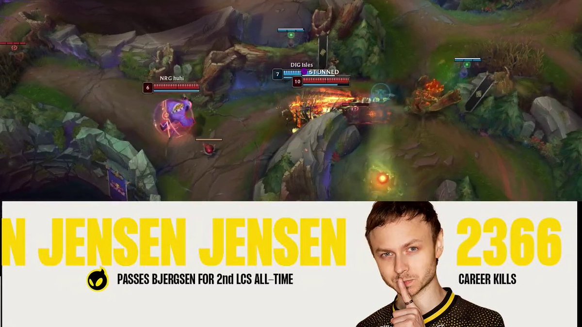 .<a href="/Jensen/">Nicolaj Jensen</a> moves to 2nd place in All-Time #LCS Kills, passing Bjergsen 🥈

#LCS