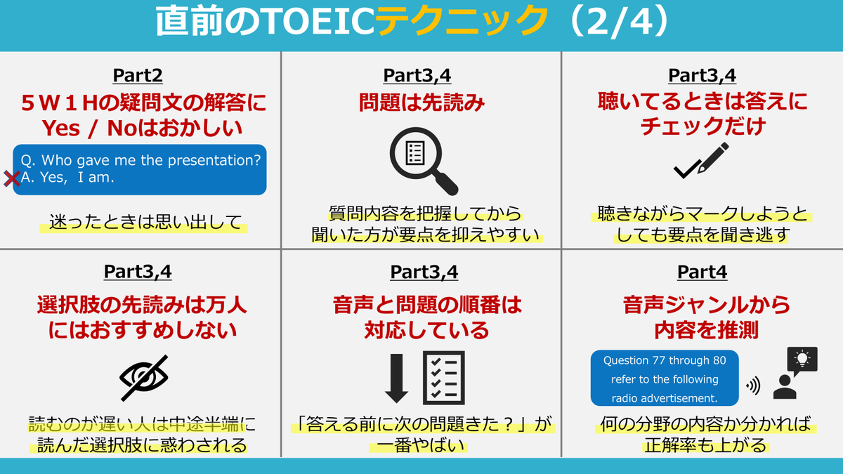norio_TOEIC's tweet photo. 前も載せたけど、直前に確認すべきTOEICテクニック。知ってたら不正解を正解に変えられる可能性大。50点は上げられる。 https://t.co/njm07Oln2s