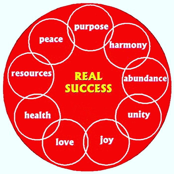 RAGHUNATH !$HWAR (@raghunathishwar) on Twitter photo 