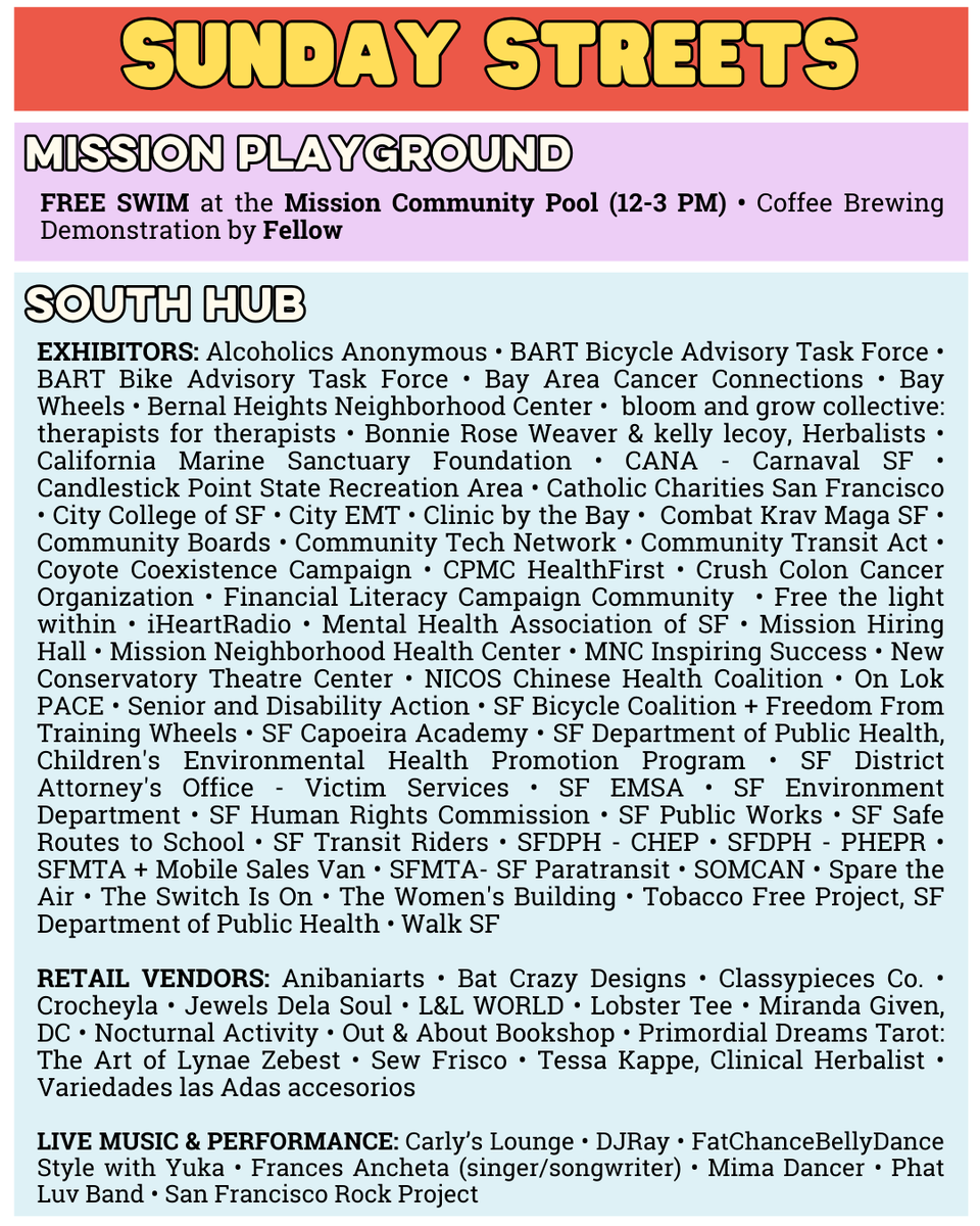 Sunday Streets SF tweet media