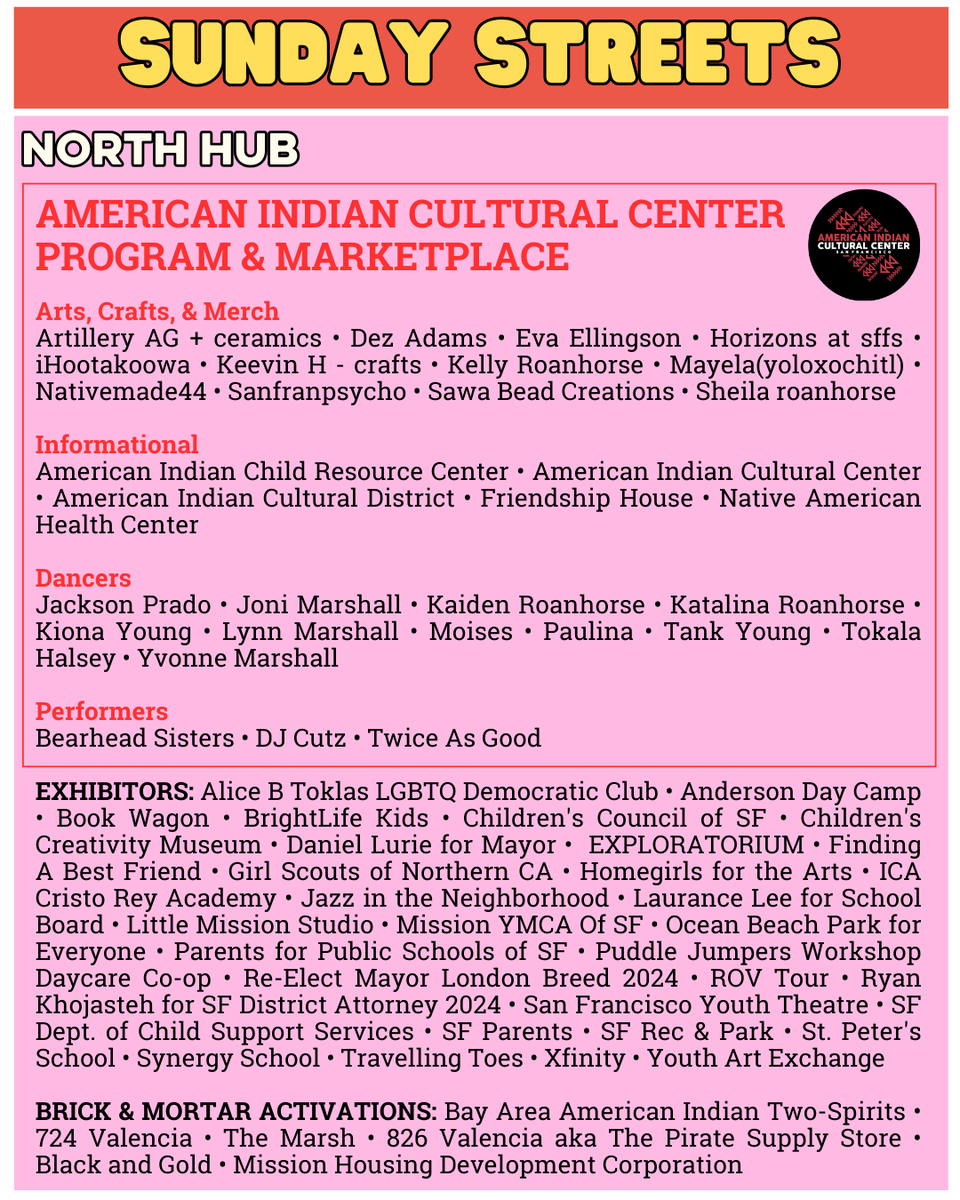 Sunday Streets SF tweet media