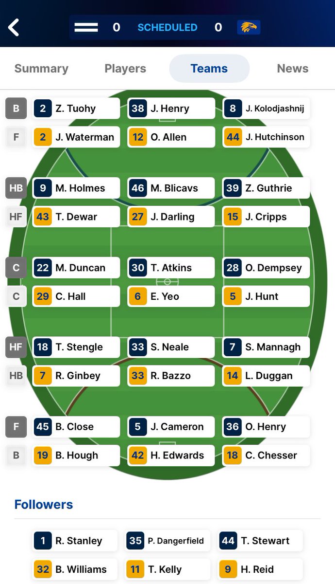 p_terg's tweet image. T-19min@Geelong
@GeelongCats 0.0 (0)
@WestCoastEagles 0.0 (0)
#AFL #Round23 #AFLRound24🏉 #AFLCatsEagles #WeAreGeelong🐱 #WestCoast🐦