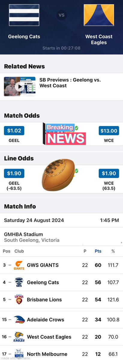 p_terg's tweet image. T-19min@Geelong
@GeelongCats 0.0 (0)
@WestCoastEagles 0.0 (0)
#AFL #Round23 #AFLRound24🏉 #AFLCatsEagles #WeAreGeelong🐱 #WestCoast🐦
