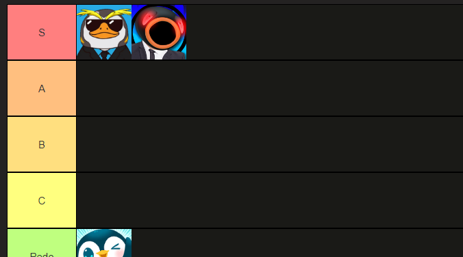 my official penguin sot player tier list.