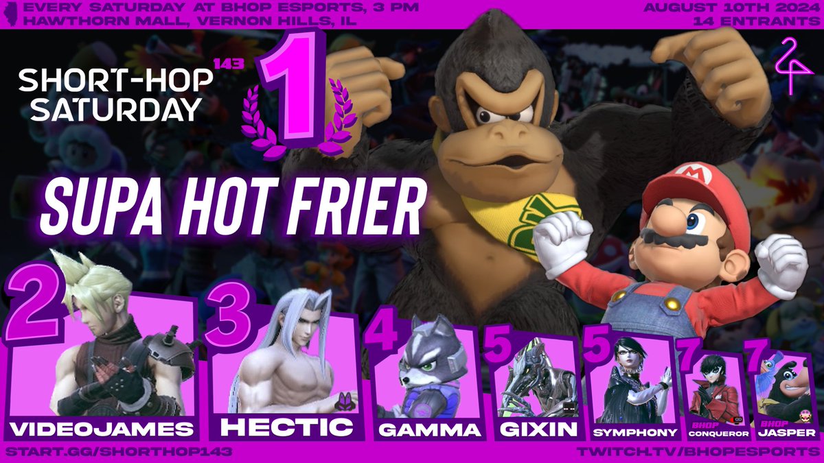 BHOP Smash Weeklies tweet media