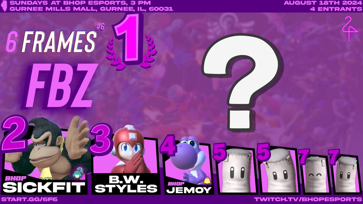 BHOP Smash Weeklies tweet media