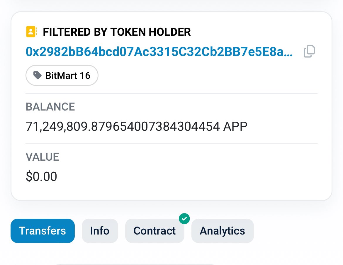 WolfofBit's tweet photo. @SappChatApp Told you they scammers! They just pulled all there tokens! https://t.co/8XQRDqWEj4