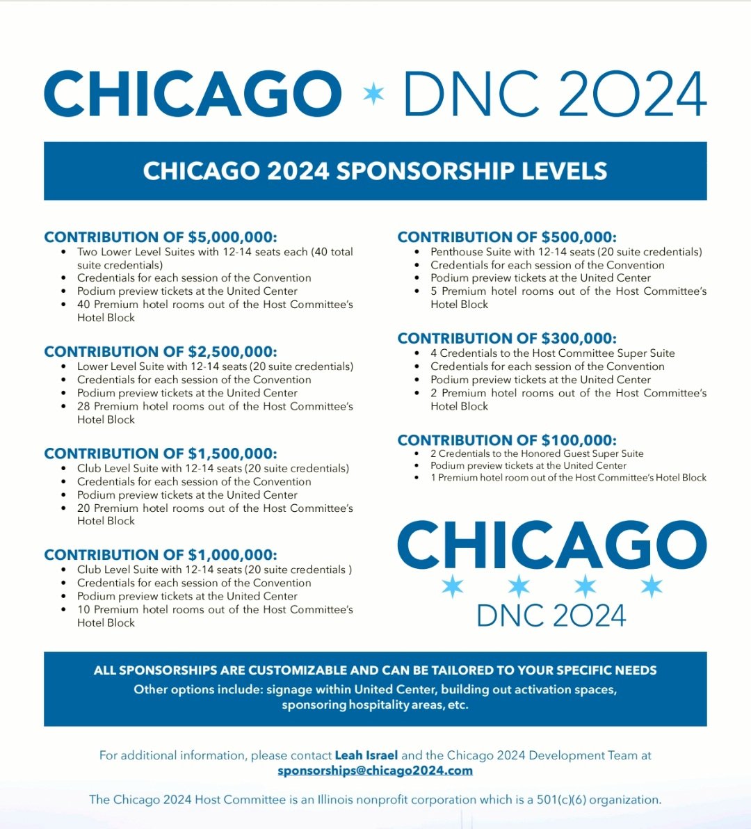 JP_Money_95630's tweet image. Taking on the 1%!!! 
Meanwhile,  $5M DNC Suites