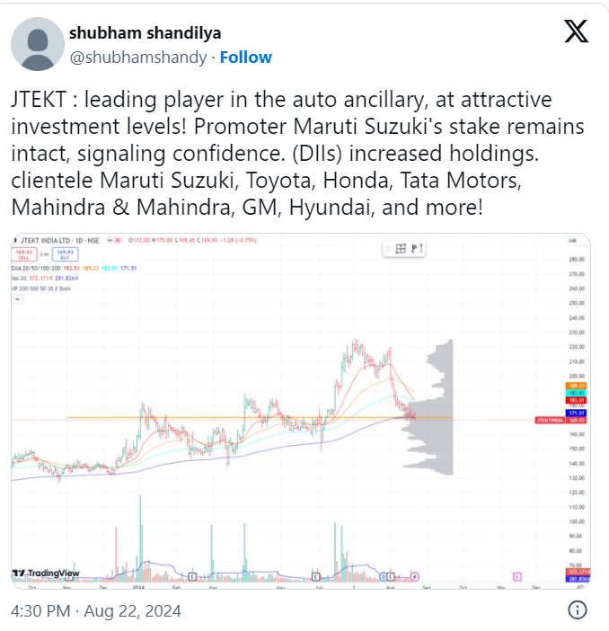 shubhamshandy's tweet image. Shared the stock yesterday and it brokeout with Heavy volume today.  
#pricebehaviour