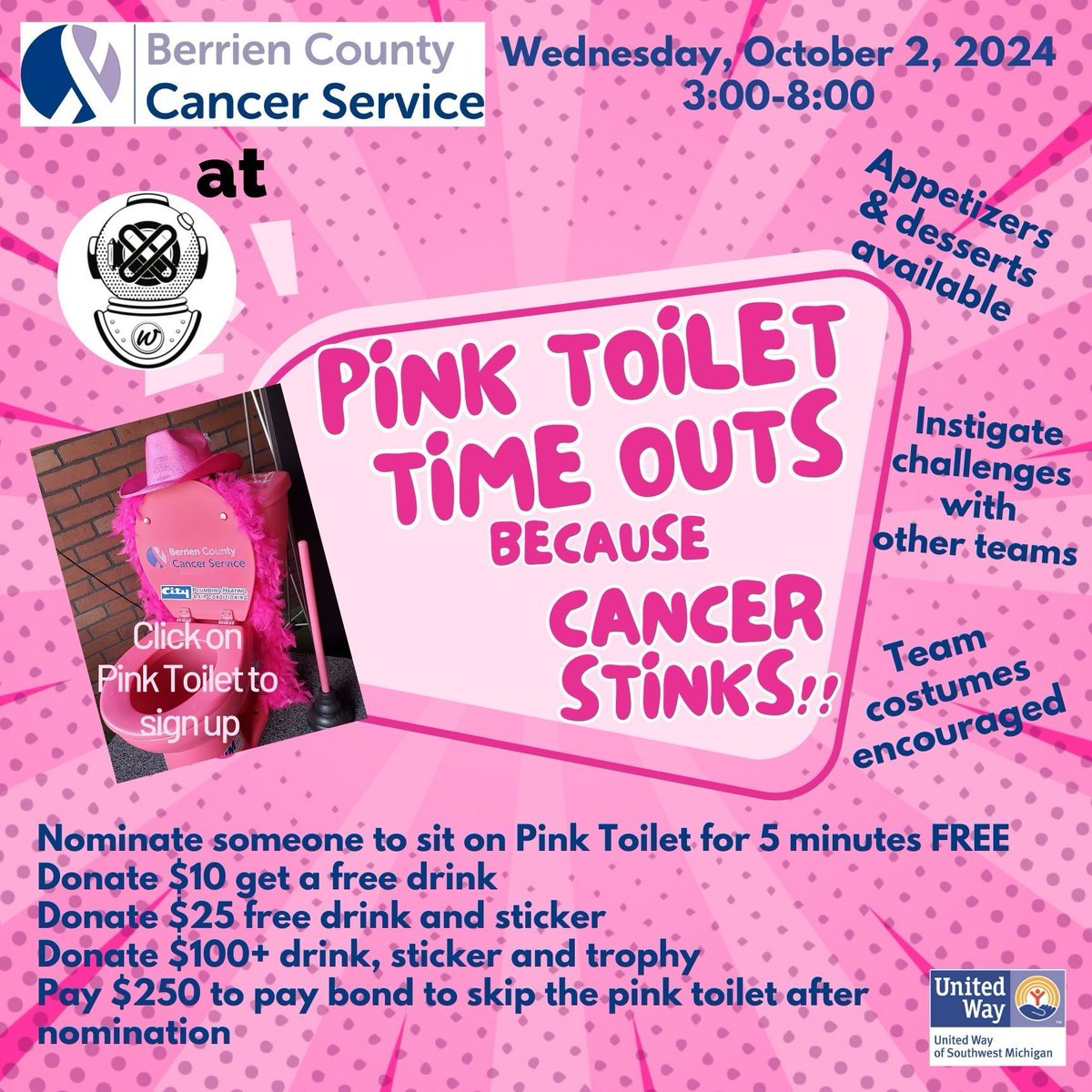 CountyCancer tweet picture