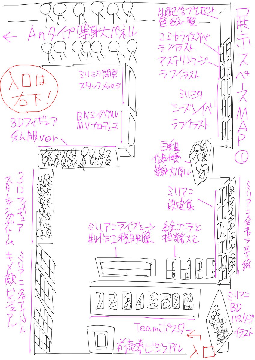 ミリオンライク展のフロアマップメモ