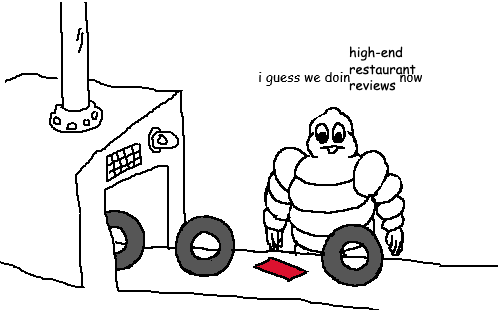 why learn to draw if not to shitpost