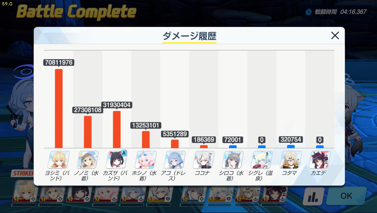 Gryphus_AC's tweet photo. ひとまず104段階まではクリアしたと。
もう少しチャート組めば106まではいけそうだけど…ひとまずはね。 https://t.co/RIOxzxkXkW