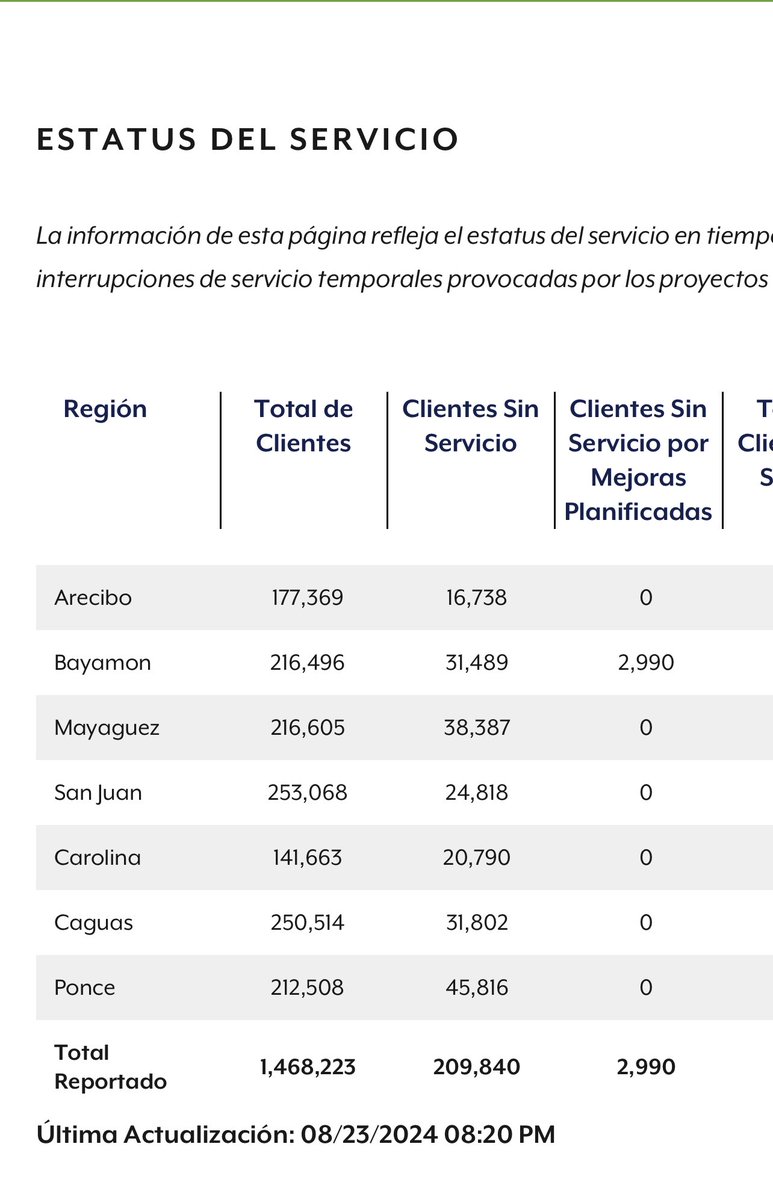 Angel Figueroa Jaramillo tweet media