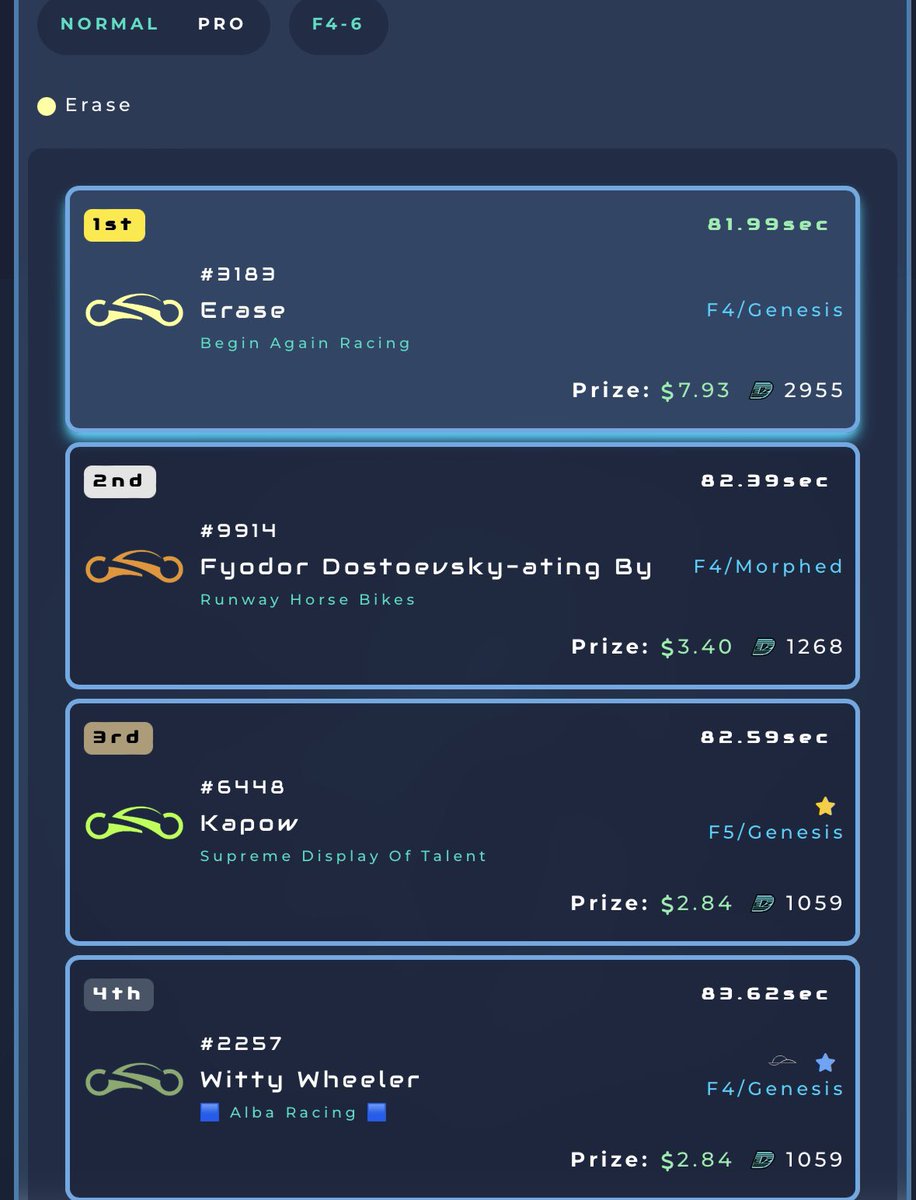 Update: New gen has started off with win in first pro qualifying race. I think there are some good deals to be found in market right now for people starting out (saying this as a buyer not someone trying to sell anything-I rarely sell. I have trouble parting with cores)