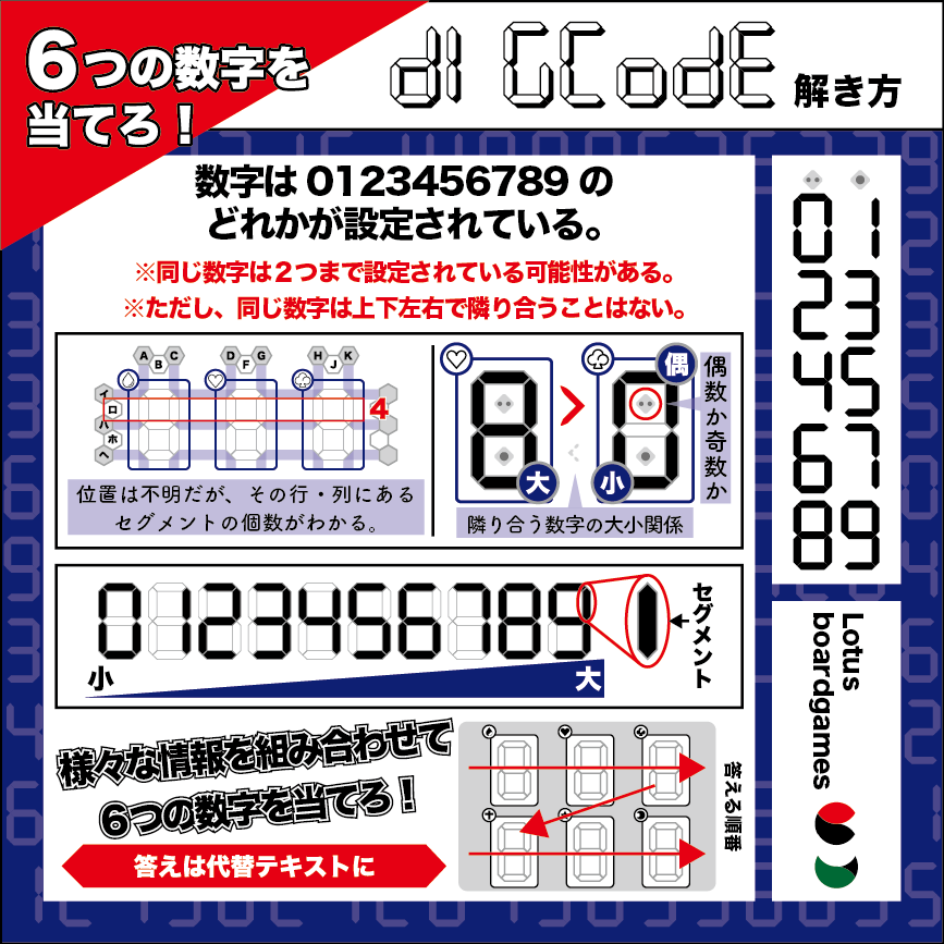 LBoardgames's tweet photo. Lotus boardgames は
#ゲームマーケット2024秋 土曜に出展!
変態五目並べ「ゴモクロク」の他
新作「DIGCODE(ディグコード)」を頒布予定!
デジタル数字を使い、相手の数字を当てる論理パズルゲーム!
DIGCODEがどんなゲームなのか
3枚目のパズルを解いてみよう!
#ブースカット
#サークルカット https://t.co/fHA5JCD1im