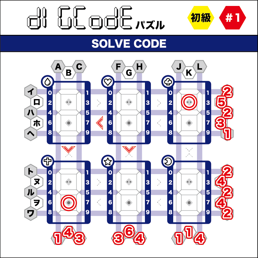 LBoardgames's tweet photo. Lotus boardgames は
#ゲームマーケット2024秋 土曜に出展!
変態五目並べ「ゴモクロク」の他
新作「DIGCODE(ディグコード)」を頒布予定!
デジタル数字を使い、相手の数字を当てる論理パズルゲーム!
DIGCODEがどんなゲームなのか
3枚目のパズルを解いてみよう!
#ブースカット
#サークルカット https://t.co/fHA5JCD1im