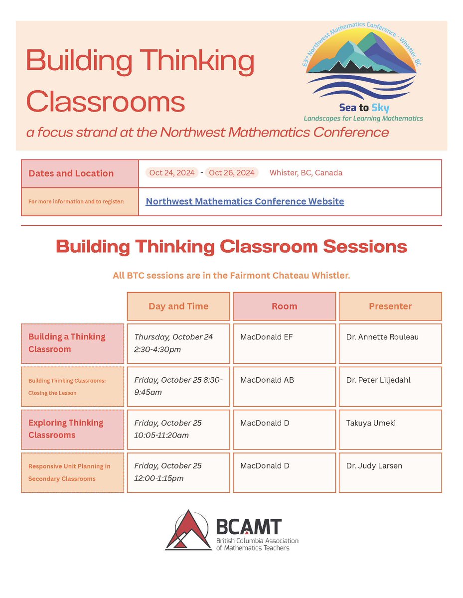 #buildingthinkingclassrooms at #nwmath2024
