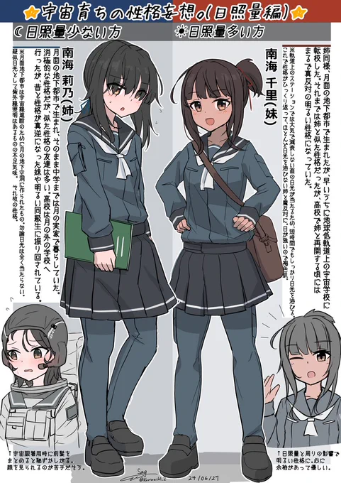 #お前が描いた創作女子を見せろ  宇宙JK