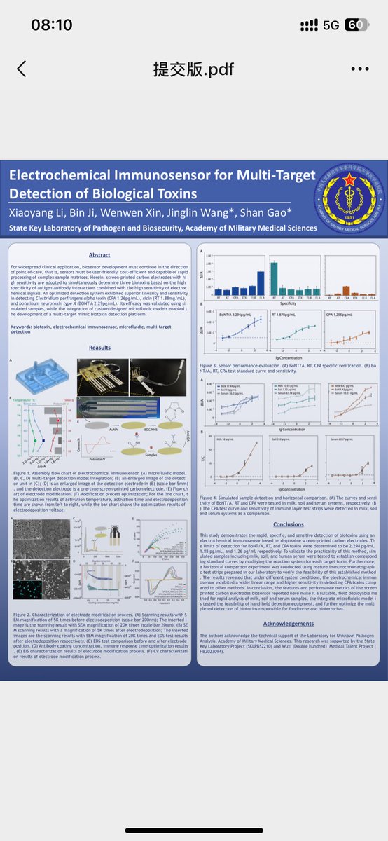 Dr_binfox's tweet photo. Congratulations to the young scientists. https://t.co/5H4k9X7cYB