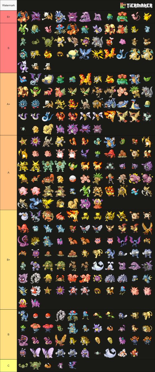 CheesiMoon's tweet photo. Guess who did a Gen 3 Kanto sprite ranking? 

I included FireRed sprites bc they don't get talked about as much as the RSE ones.

Generally, Gen 3 Kanto sprites are great, and I love their creativity in posing, something newer gen sprites gave up for better sprites.

#pokemon https://t.co/sHEeCvp2IR
