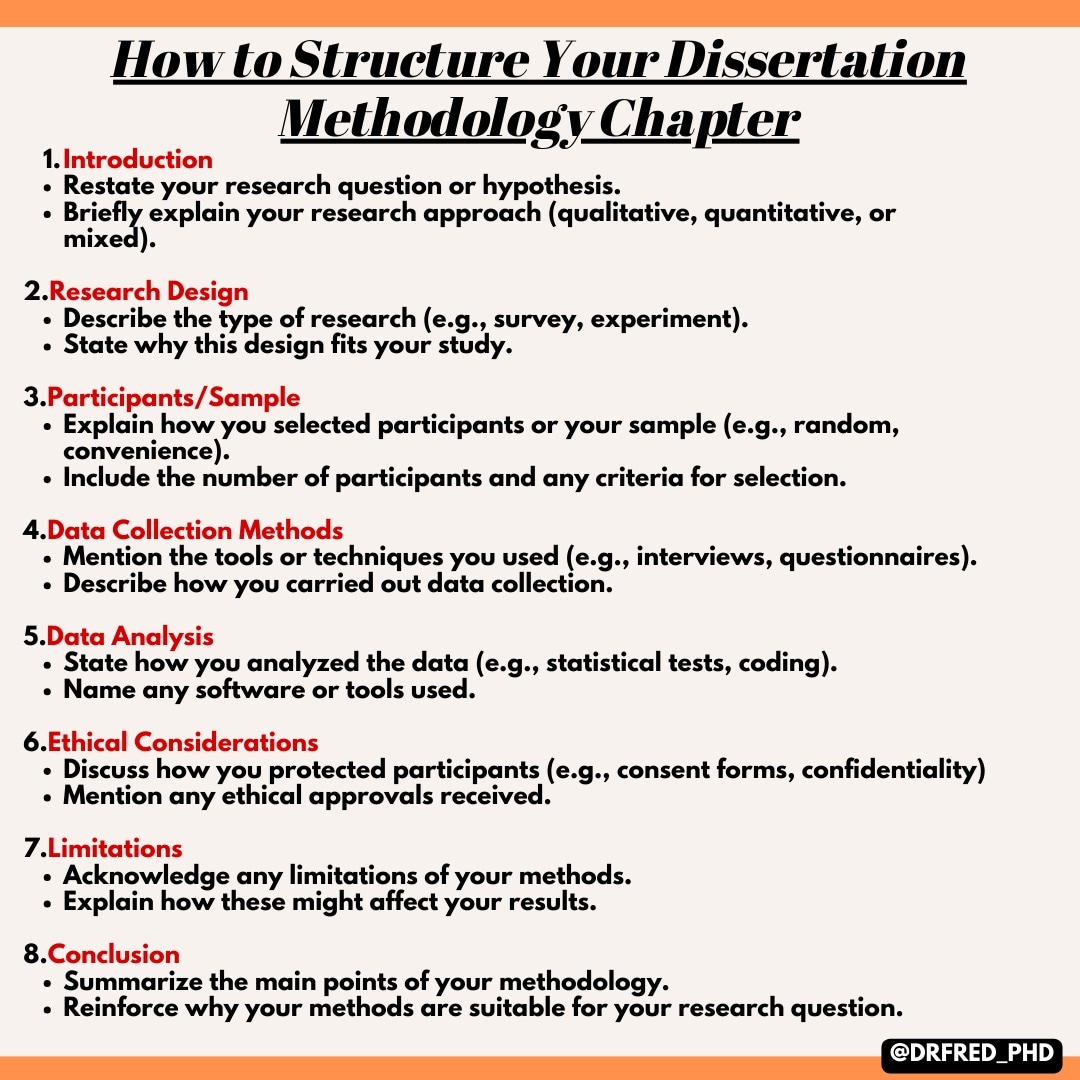 DrFred_PhD's tweet image. 📝Structuring your dissertation methodology chapter doesn&apos;t have to be overwhelming!
#dissertationwriting #phdlife #gradschool #methodology #academicwriting #researchtips #thesiswriting #gradstudent #phdjourney #writingcommunity  #studytips #phdstudent #researchmethodology