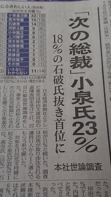 新聞がこんな知性のかけらもない記事を掲載するようになったらお終い。日本の新聞の劣化を象徴するような記事ですよ。