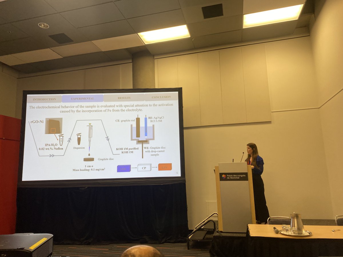 Composites Group (INCAR-CSIC) tweet media