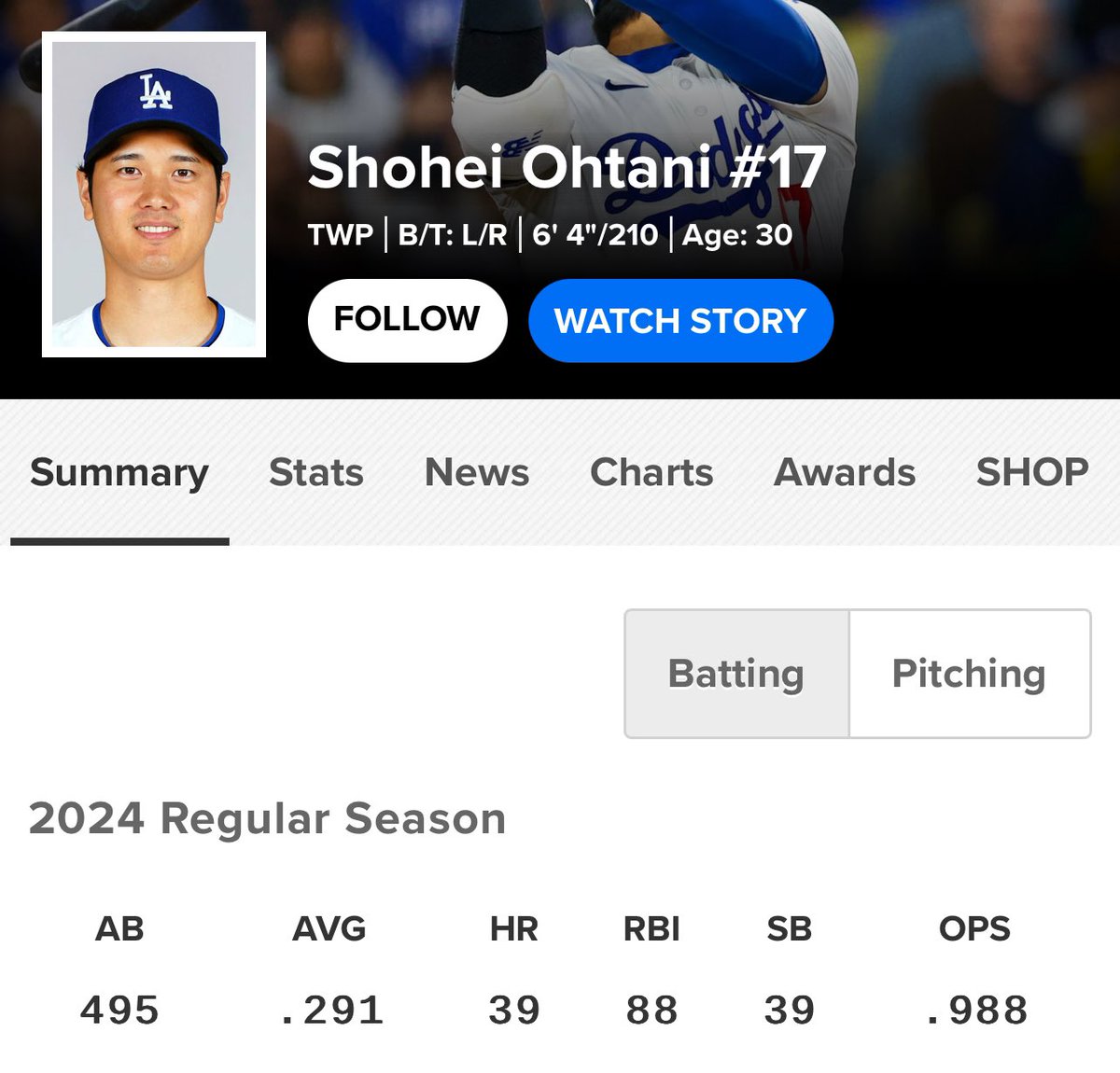 JLas43_'s tweet photo. Imagine thinking Ohtani is better than Aaron Judge 😹 https://t.co/MYBtfUr9jC