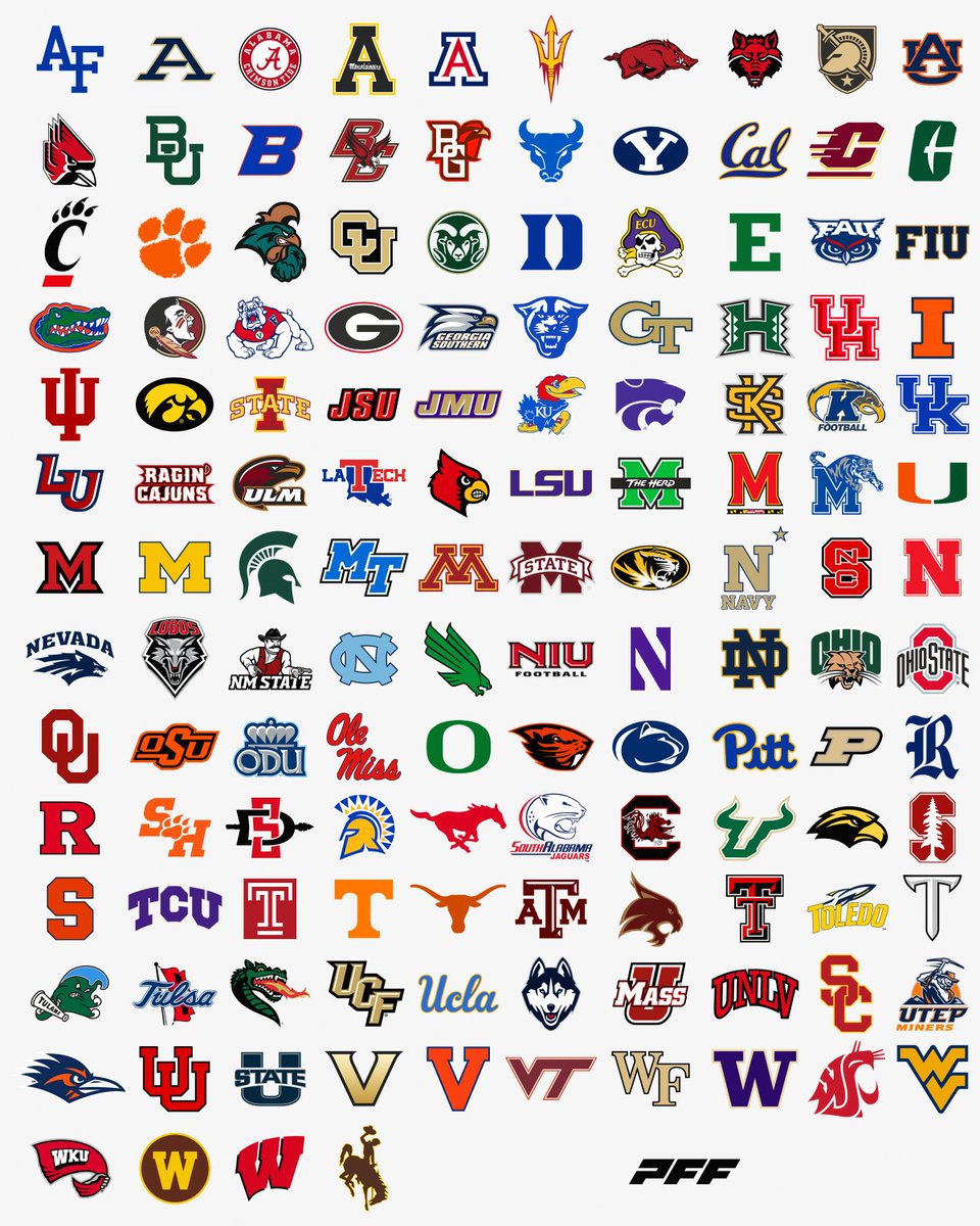 COLLEGE FOOTBALL IS BACK!

Let us know which team you’re repping this season👇