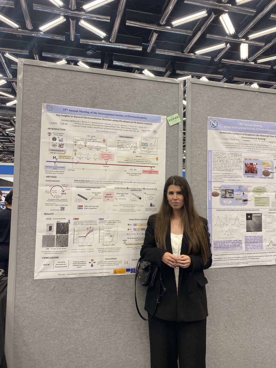 Composites Group (INCAR-CSIC) tweet media