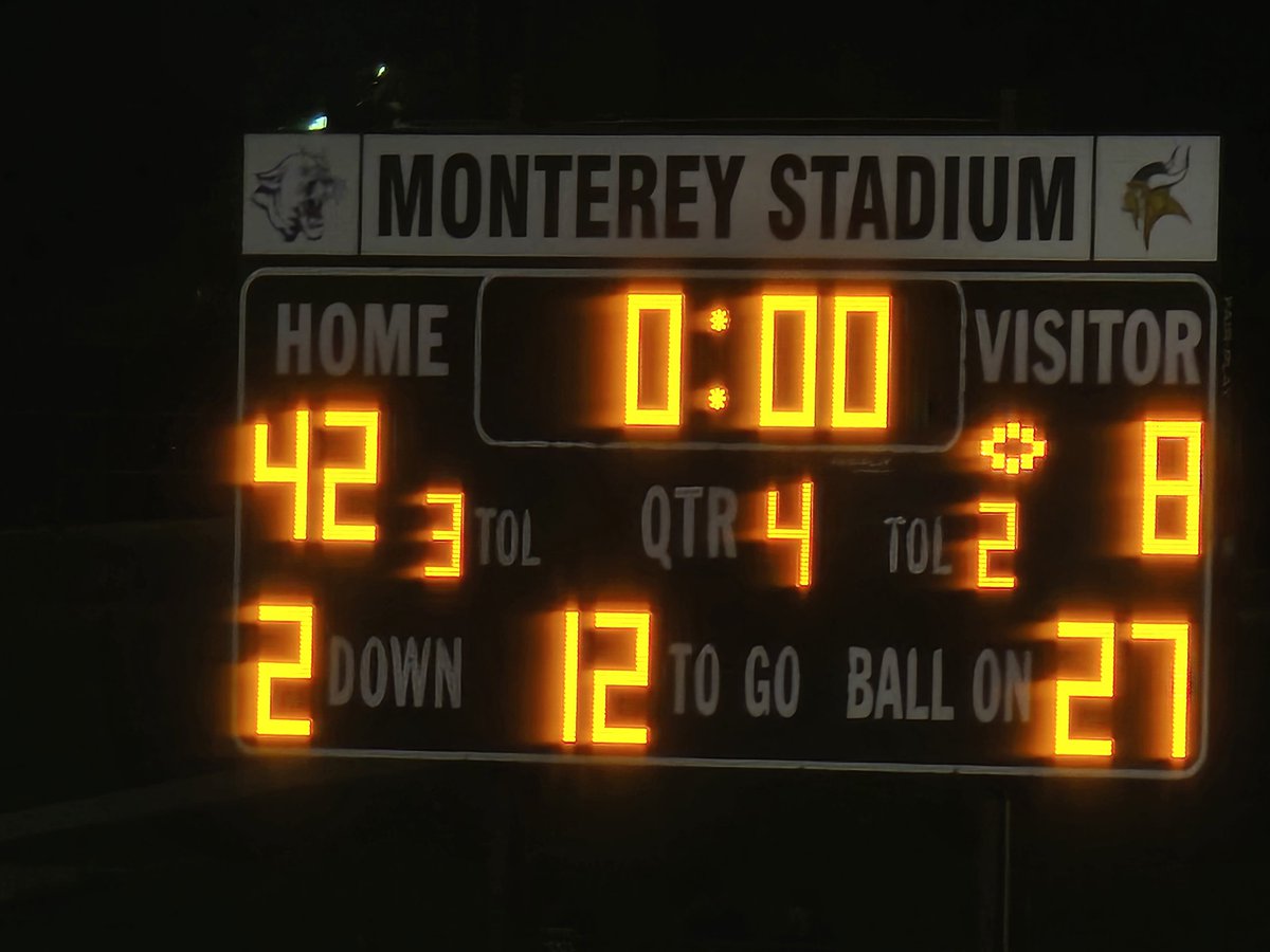 Sun Prairie West Wolves Football tweet media