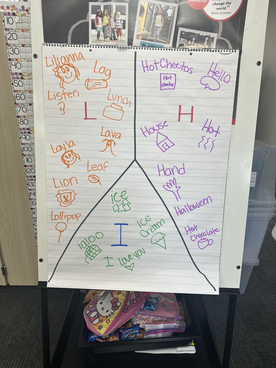 Monica Ramirez Alas tweet media