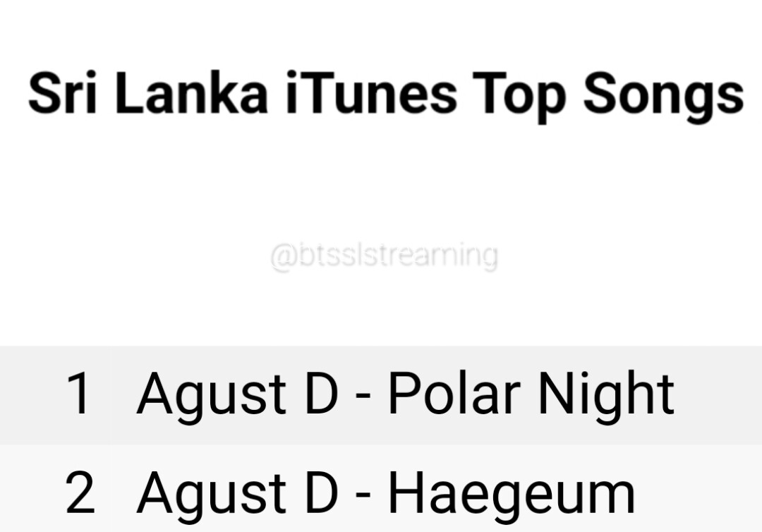 BTSSLStreaming's tweet photo. iTunes Sri Lanka Chart has dominated by #AgustD 🔥🔥🔥🔥 Thank you ARMY SpineLs, keep buying "Haeguem" 💜️

#1 Polar Night
#2 Haeguem 

Let's keep buying &amp; streaming AgustD showing our support! 😭💜️

© 𝐁𝐓𝐒 𝐒𝐋 𝐒𝐓𝐑𝐄𝐀𝐌𝐈𝐍𝐆 https://t.co/QDEiOWHqu7