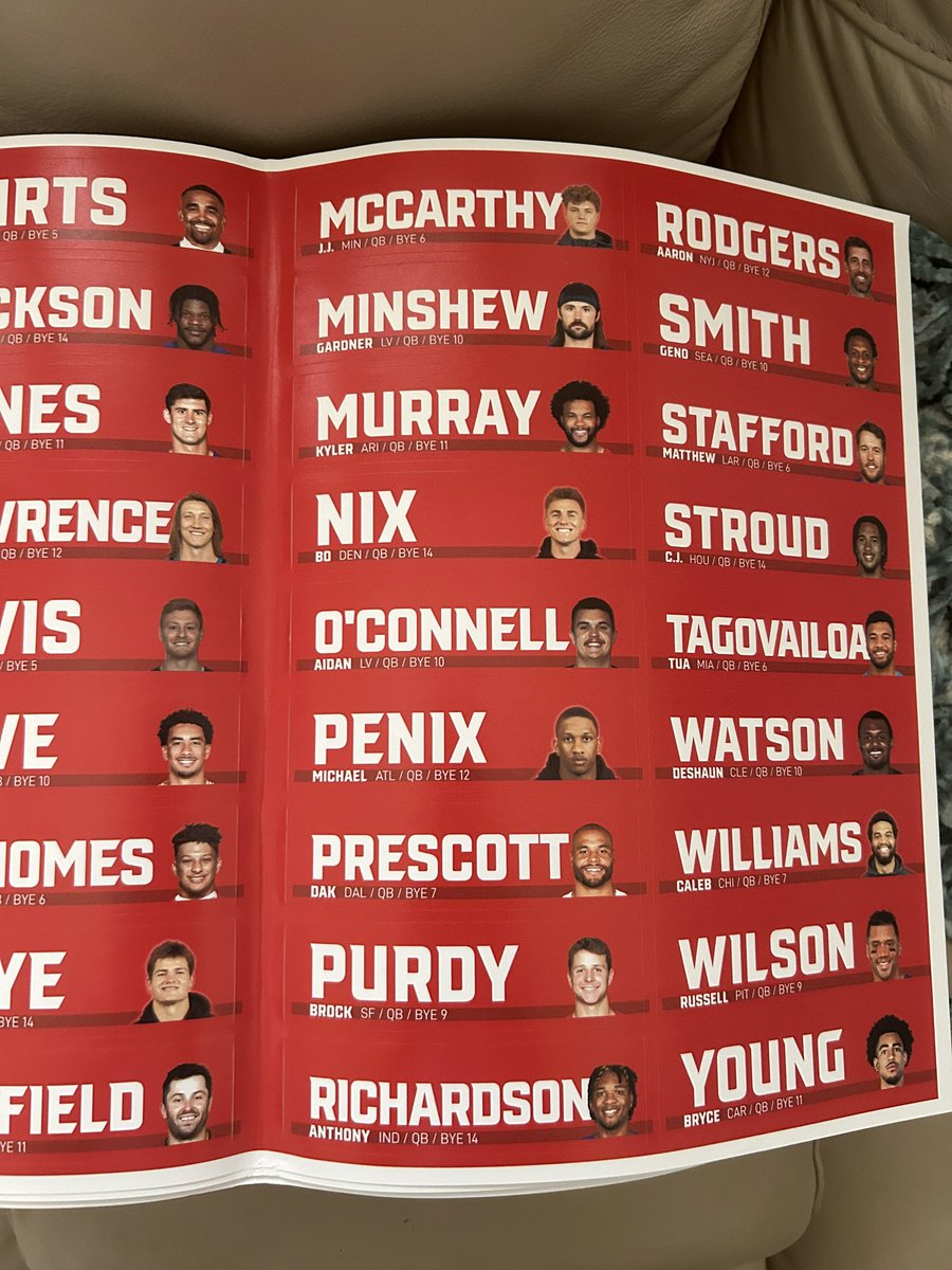 SWTBlake's tweet photo. The 22nd annual Bayou City Fantasy Football League draft is tomorrow. I think our board is big enough. And we have faces on our stickers this year! #defendingchamp https://t.co/HzjxKIJFW7