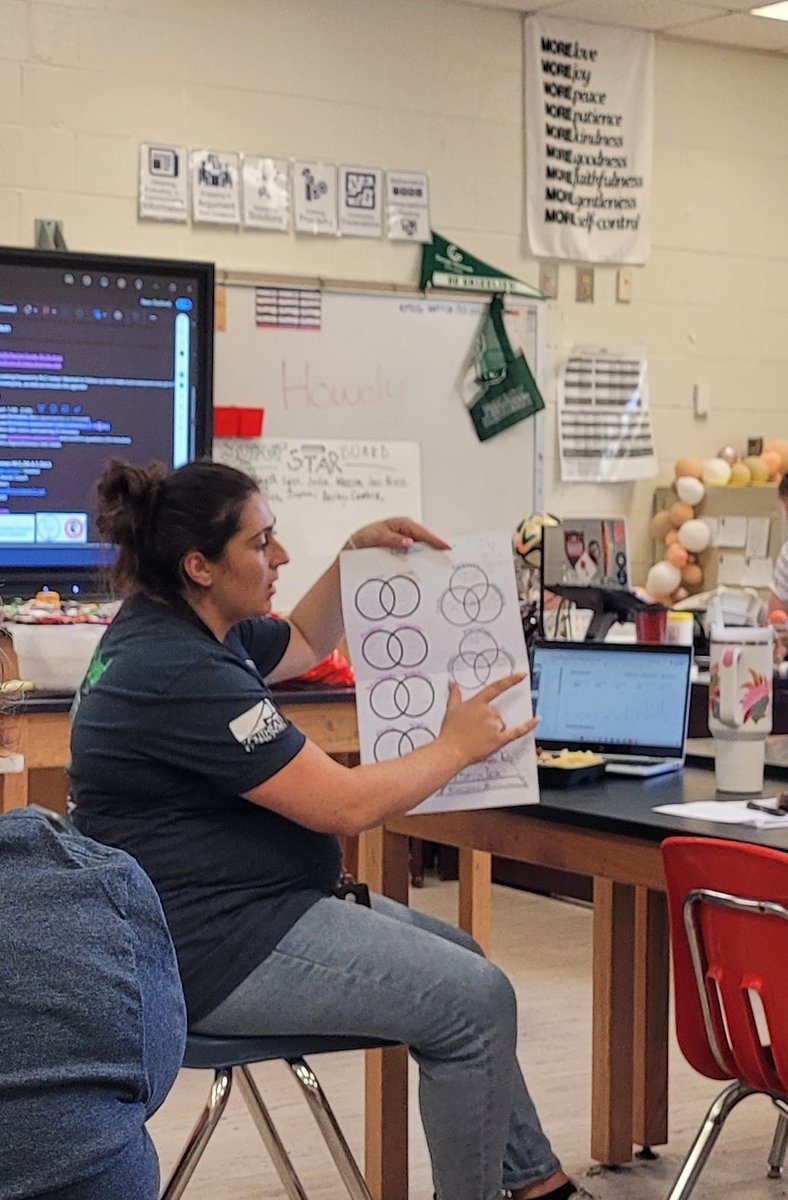Our PLCs are in full swing - sharing opening/closing ideas &amp; student work makes for great discussion. Our Financial Algebra team talks car financing while Enviro. Science shows vocab. Our Bio PLC gave glows and grows for each teachers' activity on the characteristics of life