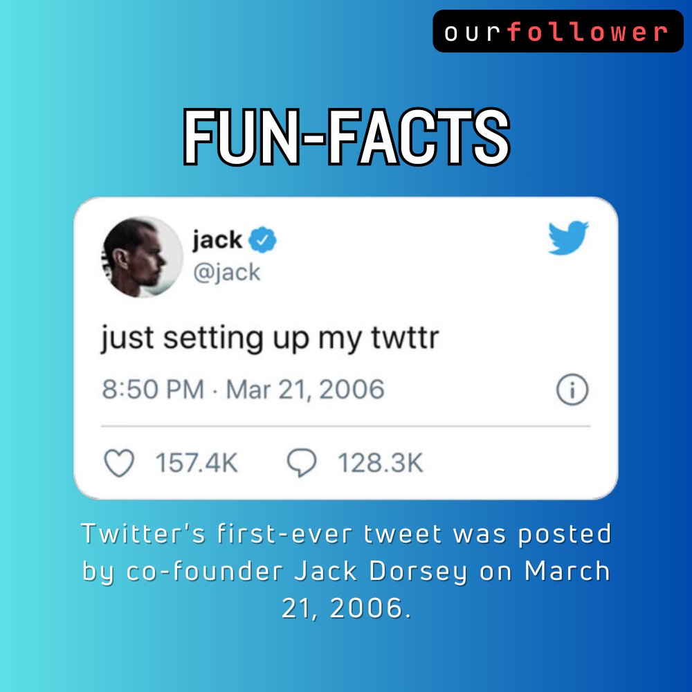 Ourfollowercom's tweet image. Did you know? We're sharing a fun fact to brighten up your feed!