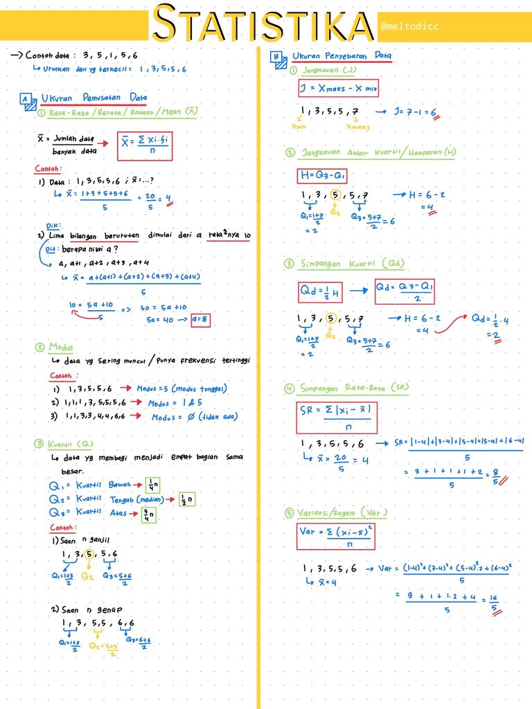 meltodicc's tweet photo. ✧.*|Statistika|*⁠.⁠✧

Ini adalah salah satu materi yang berkemungkinan muncul di PK PM, jadi ada baiknya dipahami dan  dipelajari✍️📔

*latihan soalnya adda di reply ya🤩✨⭐

{by : @meltodicc }
#studytwt #AMBISVERSE https://t.co/ZaJQzXxseb
