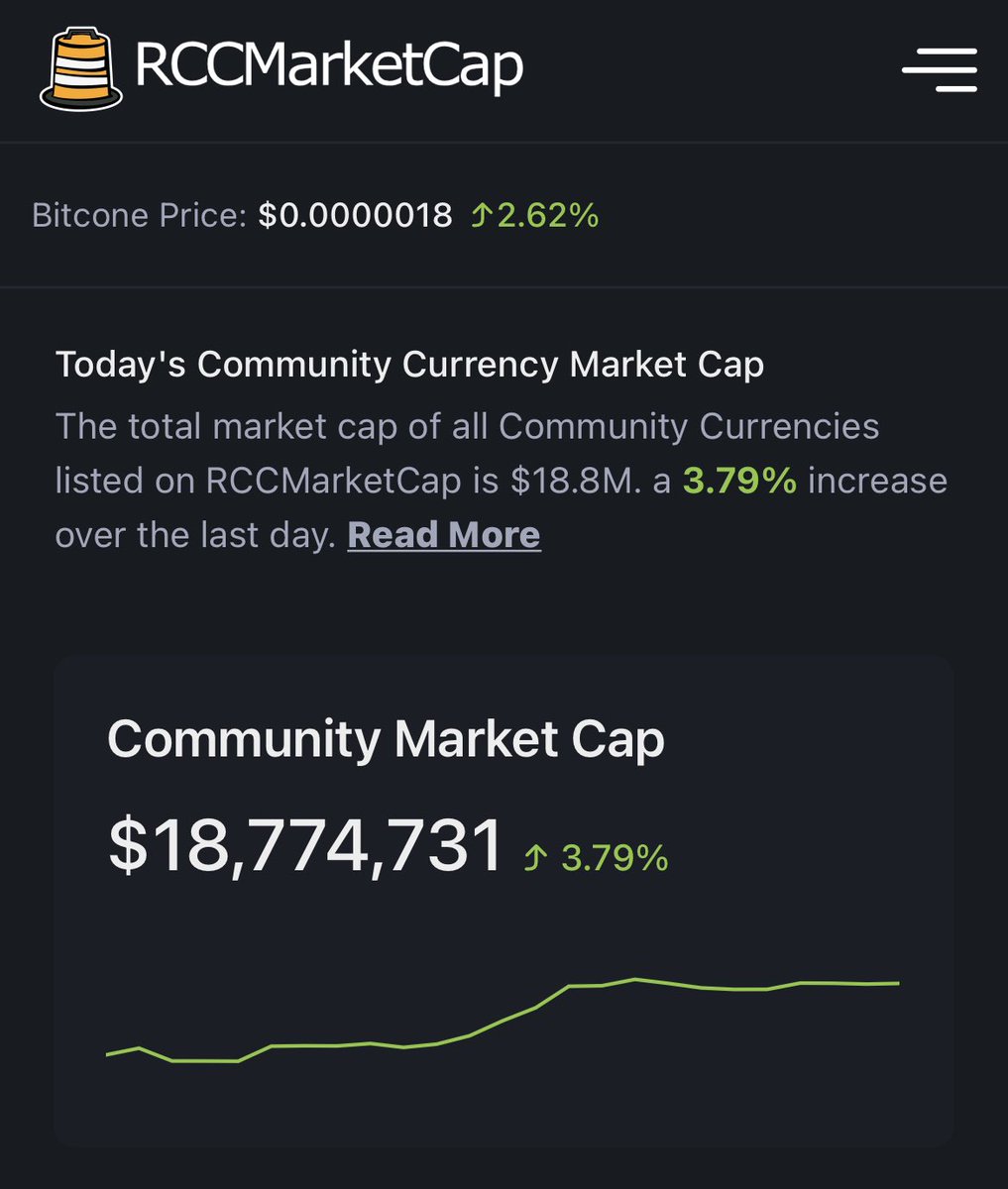 We have applied for a <a href="/ThrivePolygon/">Thrive Polygon</a> grant to make Polygon the place to be for memecoins 🤣

The roadmap is clear, the ideas are laid down, the team is ready. 

Can we make some noise? 

<a href="/0xPolygon/">Polygon | POL</a>