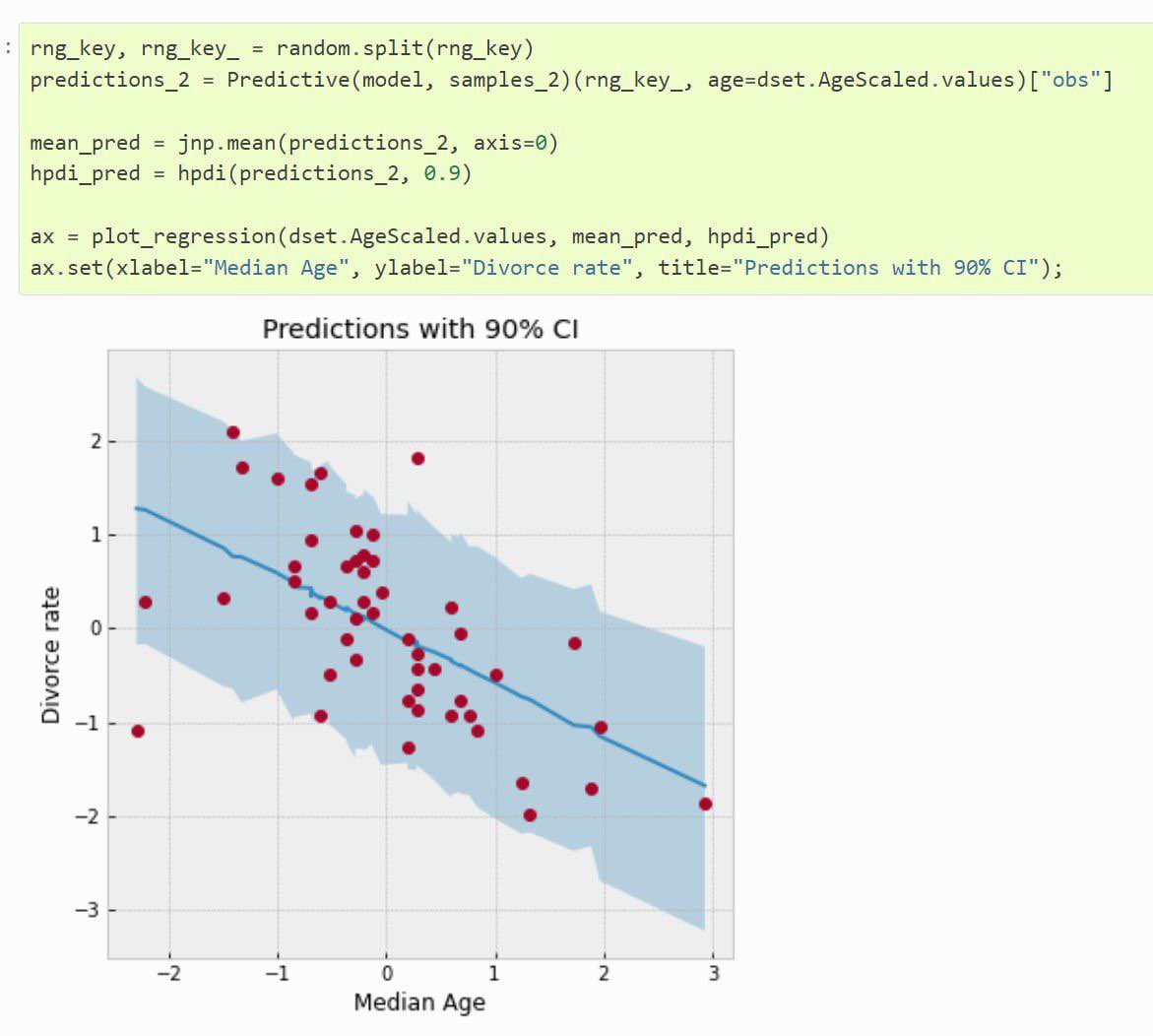 CODE28 • Development Community tweet media