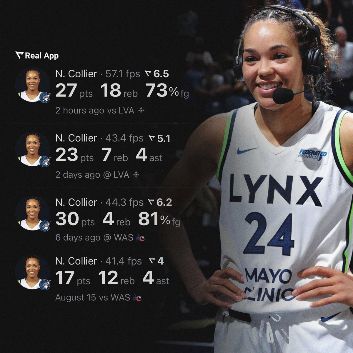 We need to talk more about Napheesa Collier 🔥