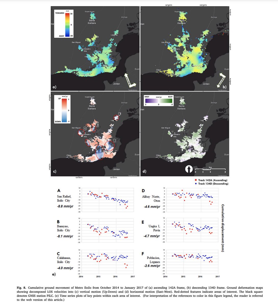 New! Sinking metropolitan cities of the Philippines identified, by how much, and possible cause

sciencedirect.com/science/articl…

<a href="/pinoystempapers/">Pinoy Science Papers</a> 
#Subsidence