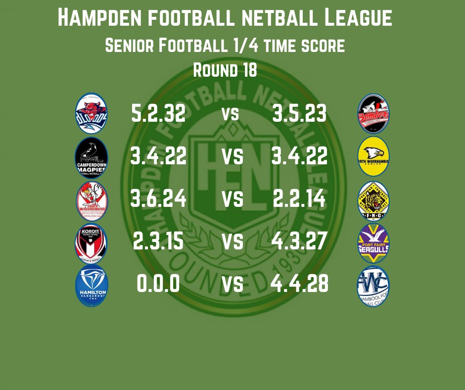 Hampden FNL (@hampdenfnl) on Twitter photo 