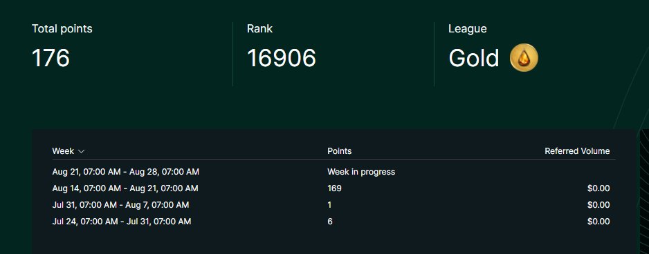 ผมลองเปิดกระเป๋าใหม่ดูแล้วฟาร์มโดยใช้เงินแค่ $4000

ผมเปิด TG เฉพาะคนที่ฟาร์ม Hyperliquid ไว้แล้ว เดี๋ยวจะเปิดไว้ให้แค่คนที่ใช่ REF Abruzy เมื่อก่อนหน้า(เมื่อนานมาแล้ว)เข้า

เดี๋ยวผมพาไปคลุกวงใน Hypurr pump กัน

ใครสนใจ Inbox ผมได้เลยครับ