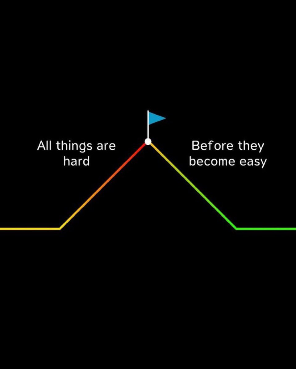 150 days of no load shedding and counting. So proud of Dan Marokane, his leadership team and the entire Eskom staff for disciplined execution of the Generation Recovery Plan. #Eskom #KeepGoing #BackToBasics